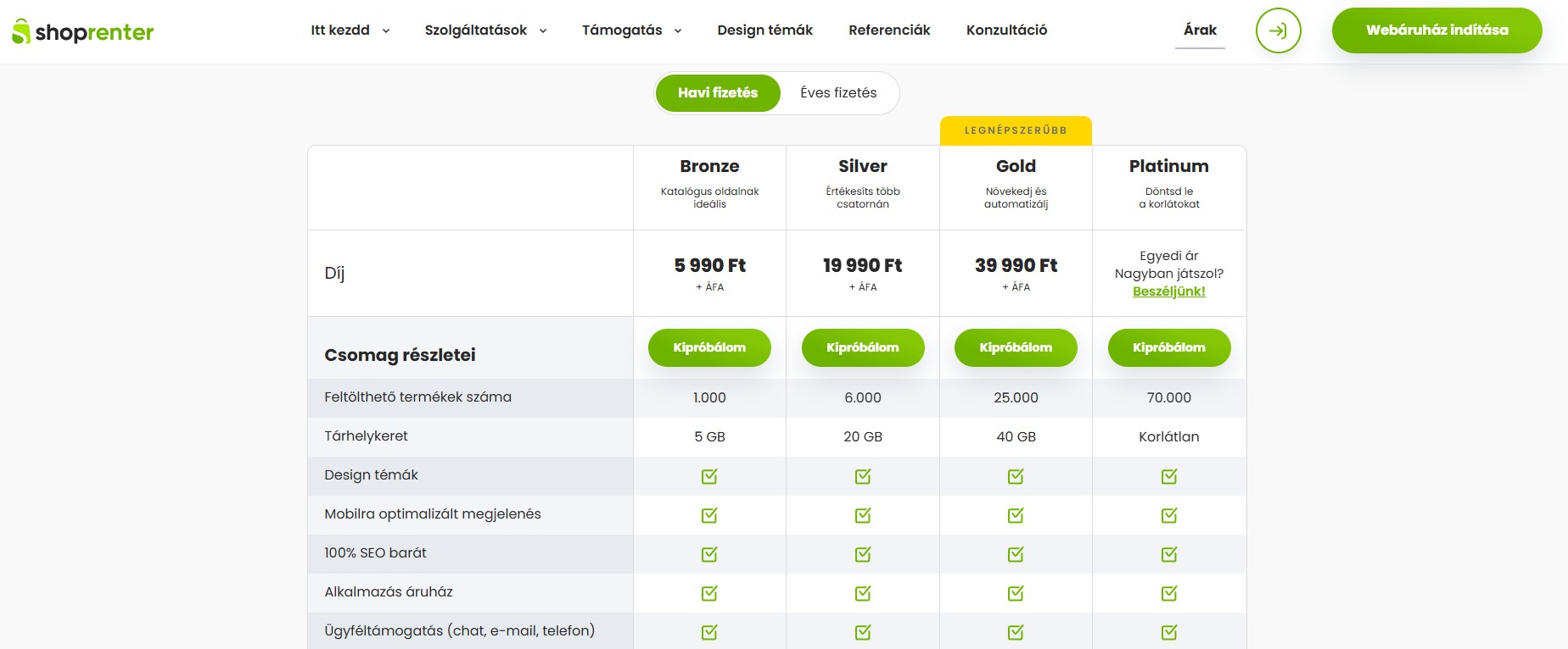 shoprenter-arak-2025.jpg